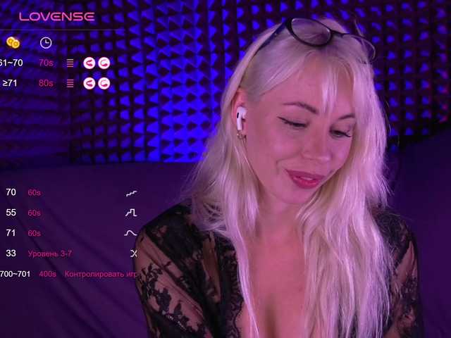 Squirt show sofar 1486 remained 1014