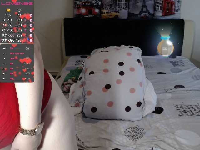 Broadcast screenshots EllaSwan