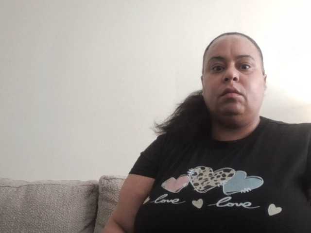 Photo of the profile Kandylick