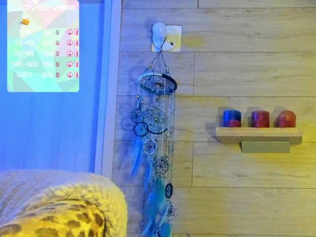 Broadcast screenshots sofy_dirtyHot