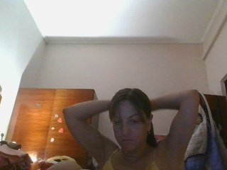 Erotic video chat sweetcandy1